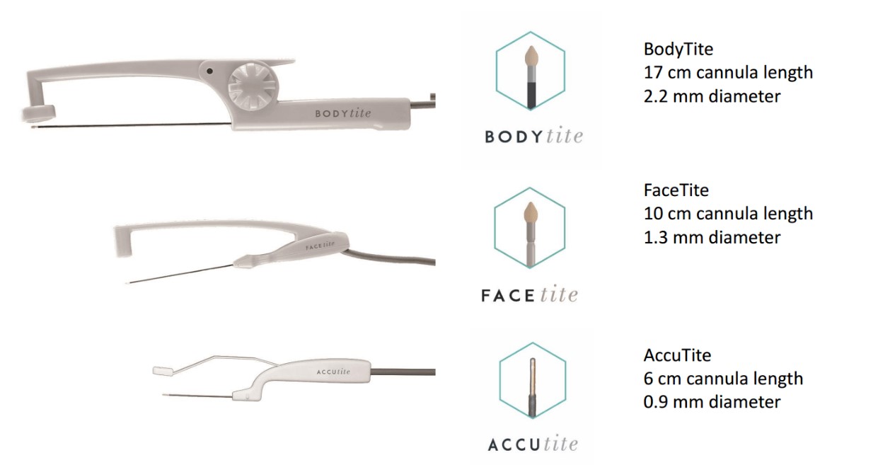 หัวดูดบอดี้ไทท์ BodyTite มีหลายขนาด