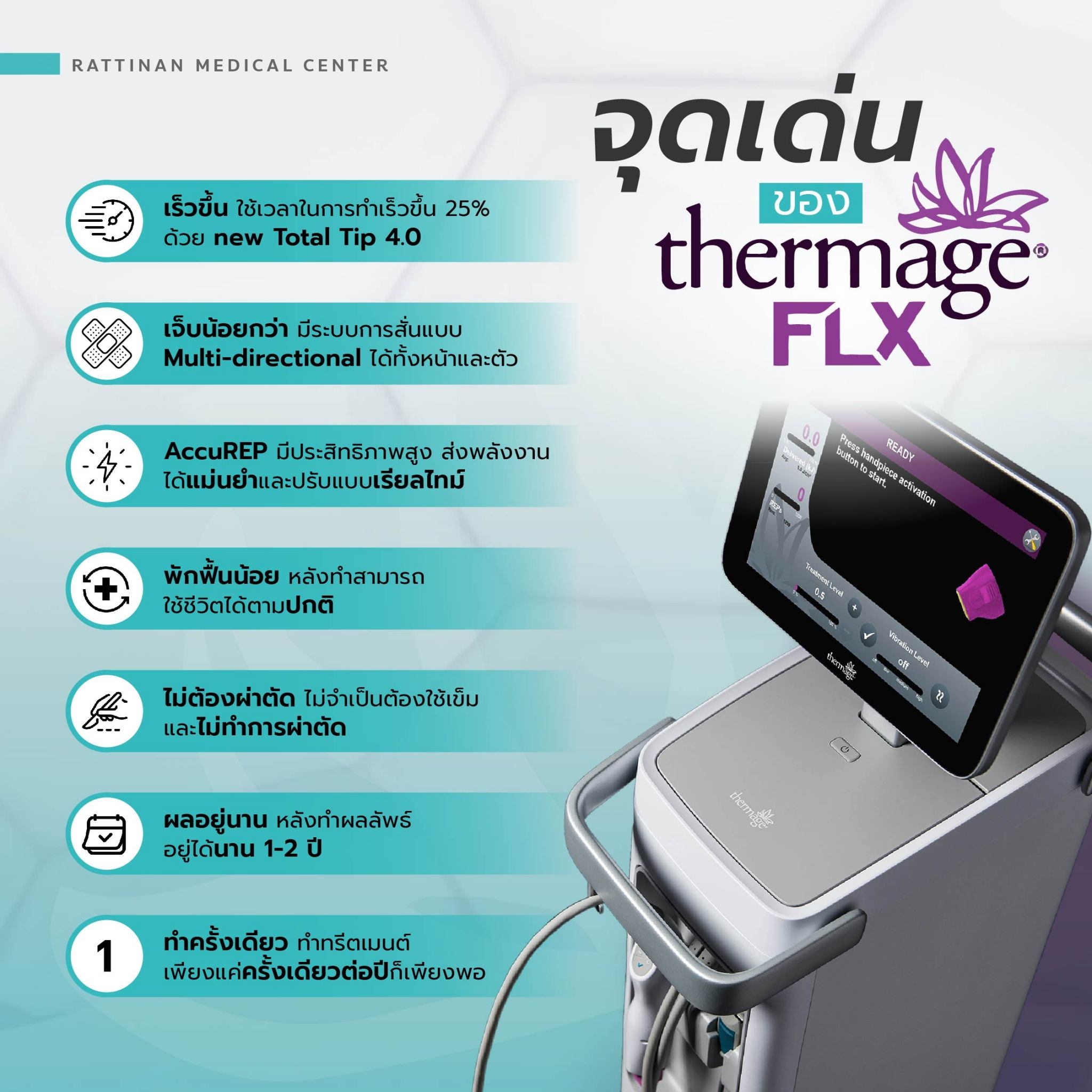 จุดเด่นของโปรแกรม Therma FLX