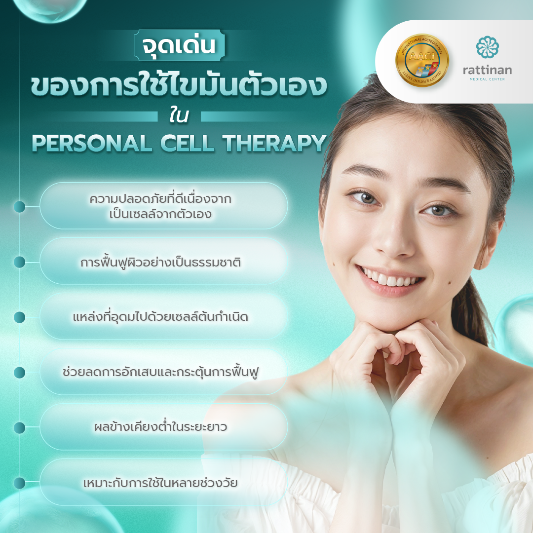 ความพิเศษของการใช้ไขมันตัวเองใน Personal Cell Therapy