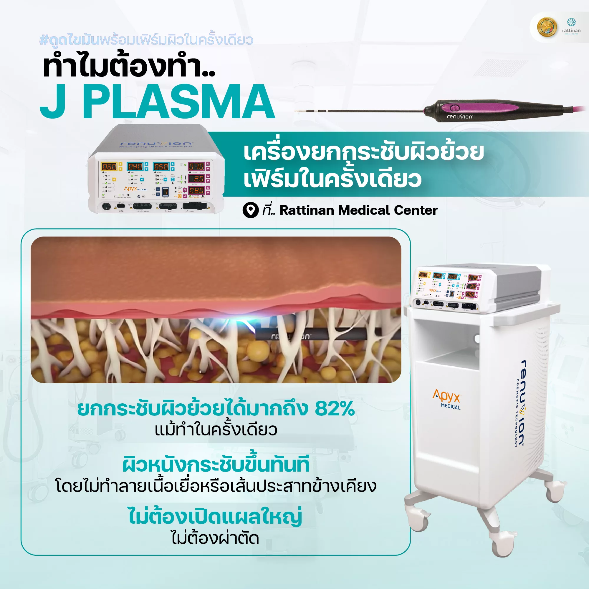 ทำไมต้อง J plasma