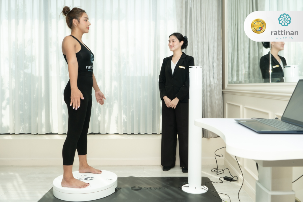 3D Body Scanner